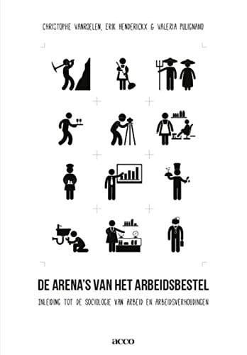 De arena's van het arbeidsbestel arbeid en economie, arbeidsorganisatie, arbeidsmarkt, arbeidsverhoudingen