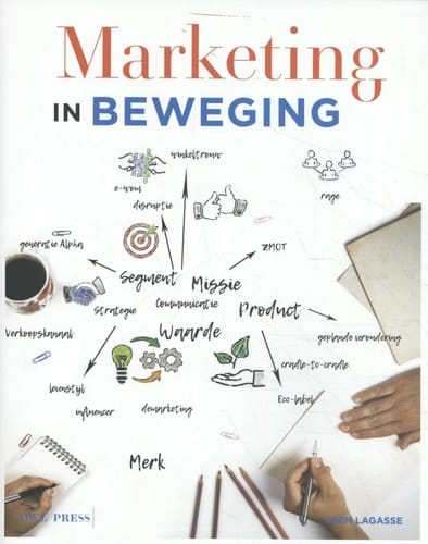 Marketing in beweging