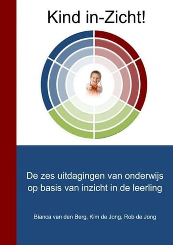 Kind in-Zicht! de zes uitdagingen van onderwijs op basis van inzicht in de leerling