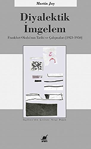 Diyalektik Imgelem