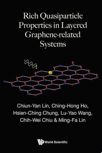Rich Quasiparticle Properties In Layered Graphene-related Systems