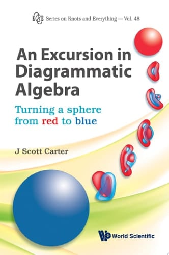 An Excursion in Diagrammatic Algebra Turning a Sphere from Red to Blue