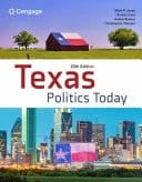 Texas Politics Today