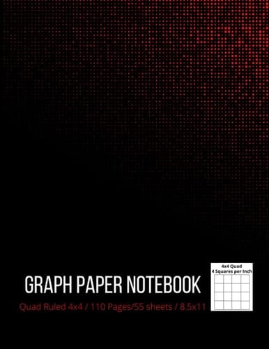 Graph Paper Composition Notebook: Grid Paper, Quad Ruled 4x4 (4 squares per inch), 110 Pages, 8.5x11 – black & red cover