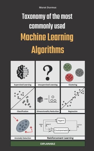 Taxonomy of the Most Commonly Used Machine Learning Algorithms