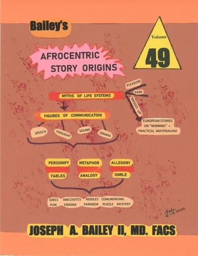 Bailey's Afrocentric Story Origin Volume 49