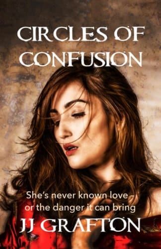Circles of Confusion