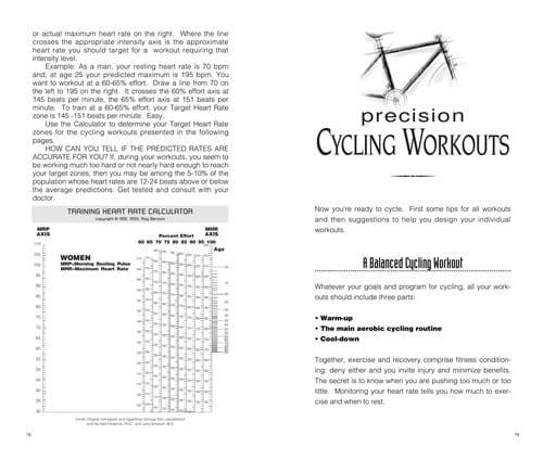 Precision cycling with your Polar Electronic Heart Rate Monitor