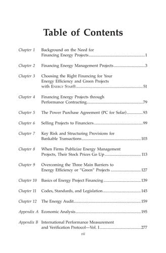 Energy project financing