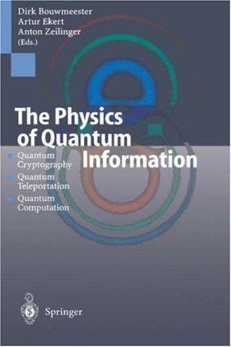 The physics of quantum information