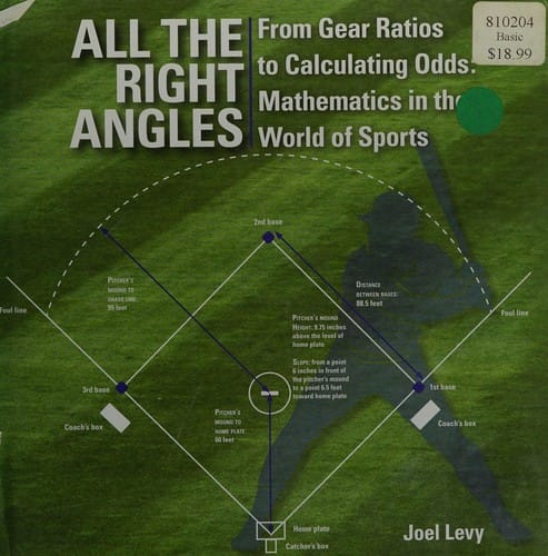 All the right angles