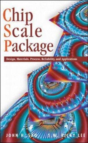 Chip scale package (CSP)