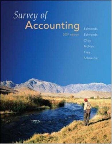 Survey of Accounting