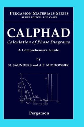 CALPHAD (calculation of phase diagrams)