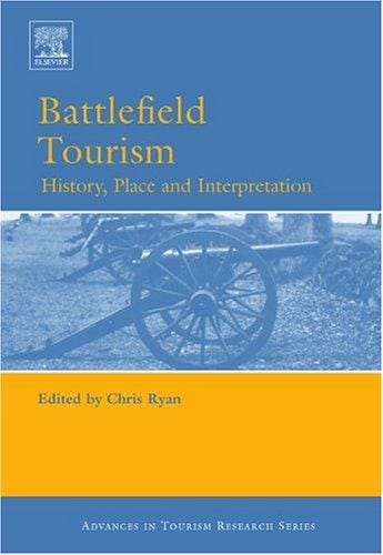 Battlefield tourism