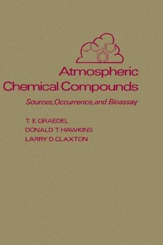 Atmospheric chemical compounds