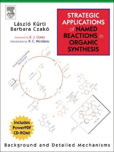 Strategic applications of named reactions in organic synthesis