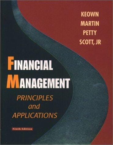 Financial management