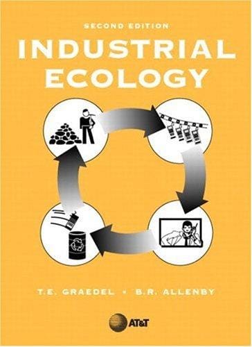 Industrial ecology
