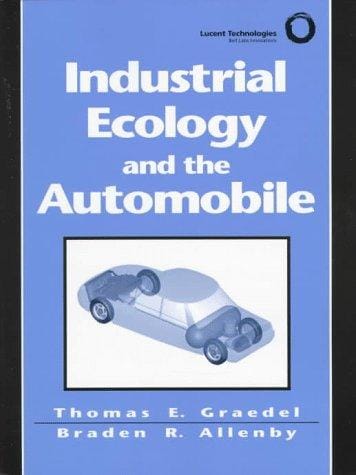Industrial ecology and the automobile