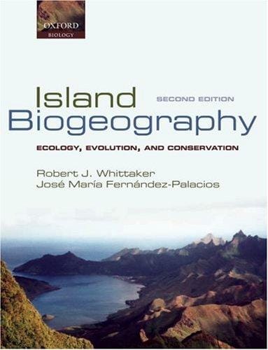 Island biogeography