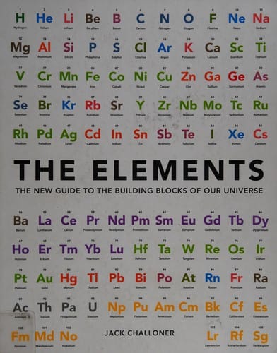 The elements