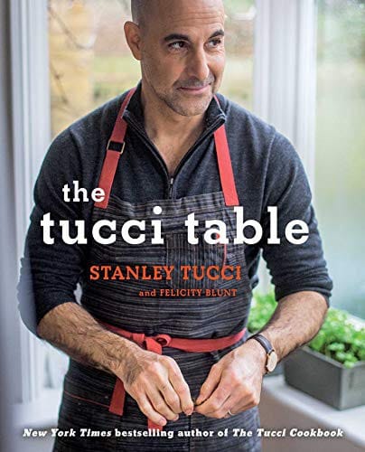 The Tucci table
