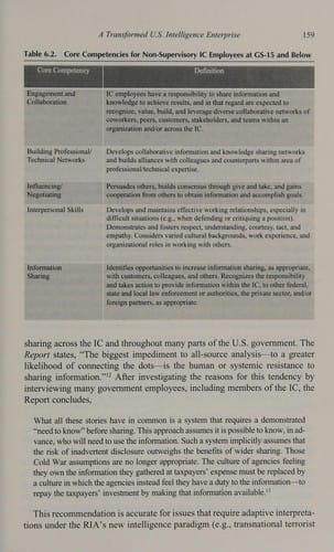 Keeping U.S. intelligence effective