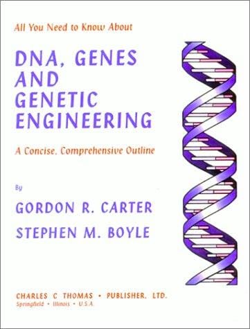 All you need to know about DNA, genes, and genetic engineering