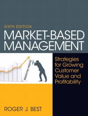 Market-based management