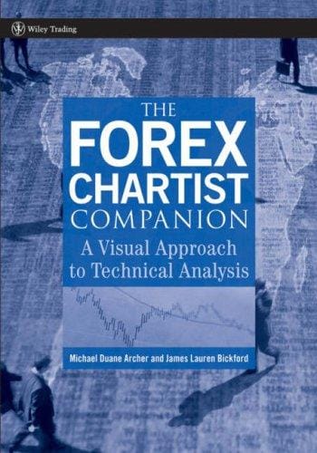 Forex chartist companion