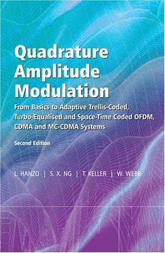 Quadrature amplitude modulation