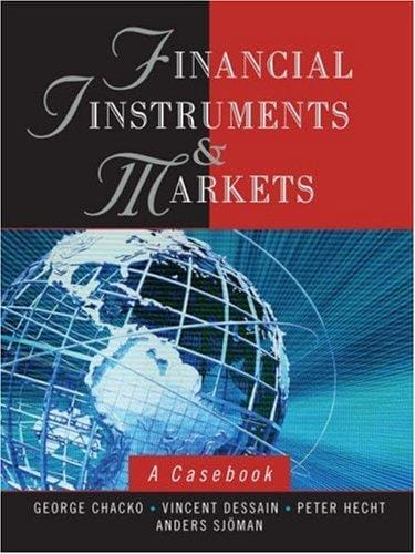 Financial instruments and markets