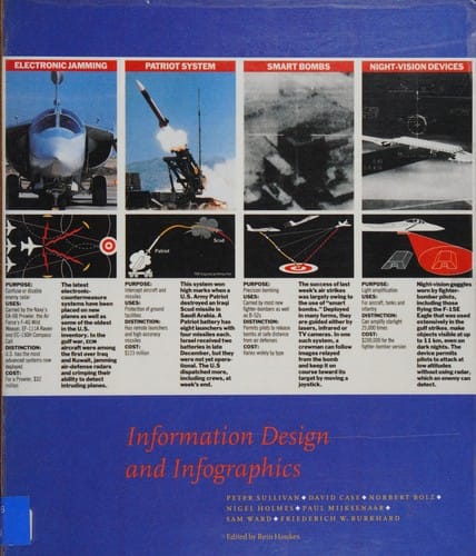Information design and infographics