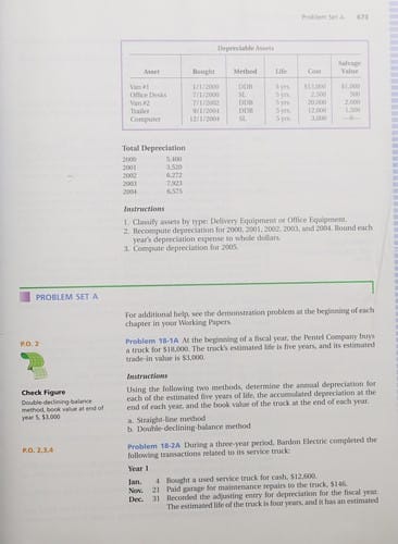 College accounting 1-26