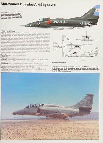 The illustrated encyclopedia of major military aircraft of the world