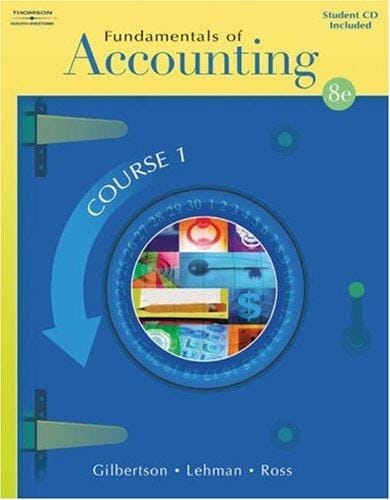 Fundamentals of accounting