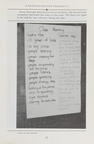 Reading and Writing Communities