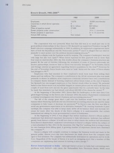 Strategic Management Cases 2002 Update