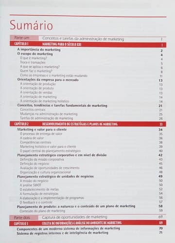 Administração de Marketing