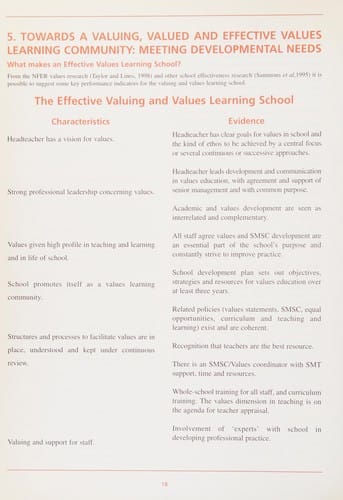 Values education and values in education