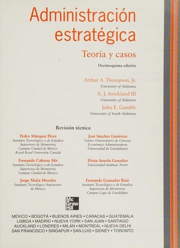 Administracion Estrategica