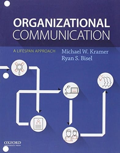 Organizational communication