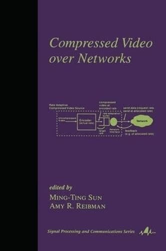 Compressed video over networks