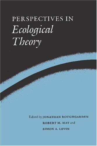 Perspectives in ecological theory