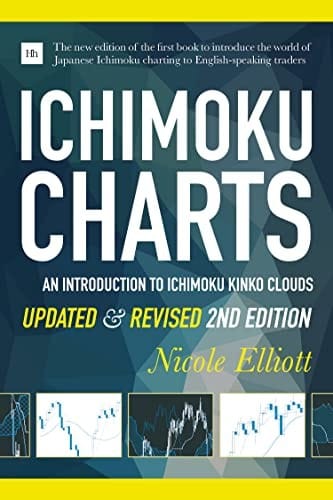 Ichimoku charts