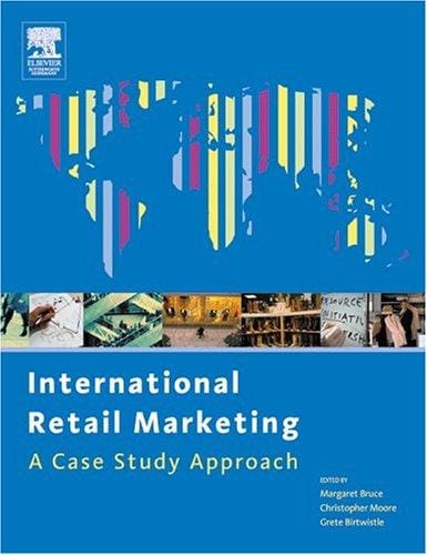 International retail marketing