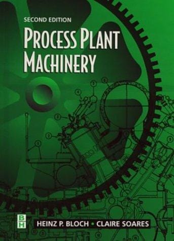 Process plant machinery