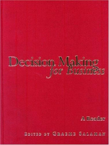 Decision making for business