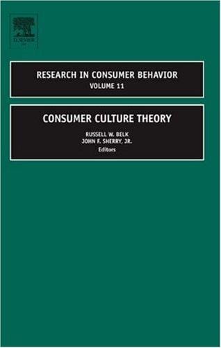 Consumer culture theory